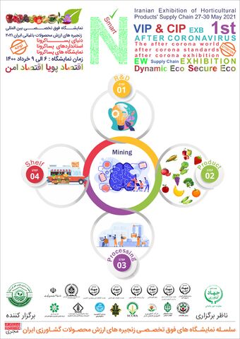 برگزاری اولین نمایشگاه فوق تخصصی زنجیره‌های ارزش محصولات باغبانی در خردادماه