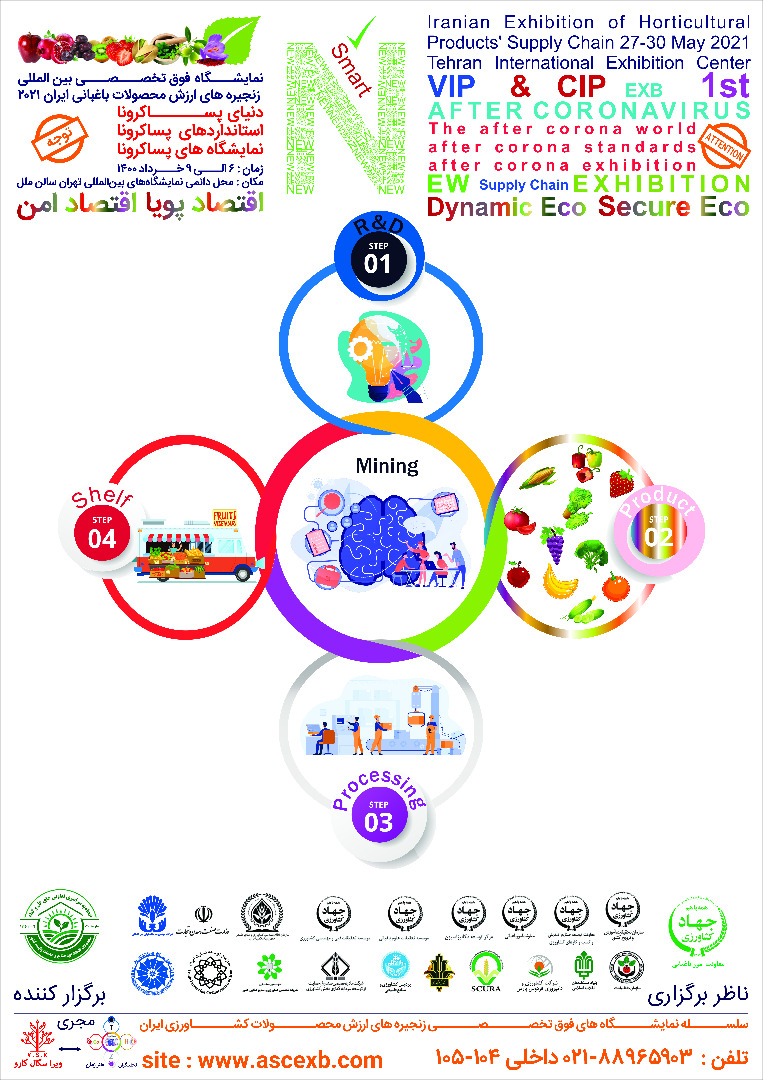 برگزاری نمایشگاه زنجیره ارزش محصولات باغبانی ایران در خرداد ماه