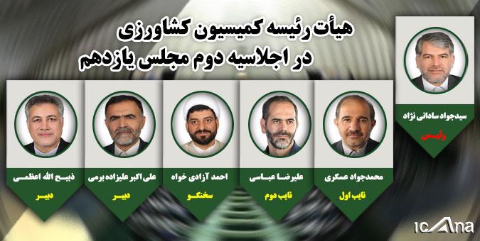 ساداتی نژاد در سمت ریاست کمیسیون کشاورزی مجلس باقی ماند