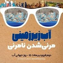 آب زیرزمینی، مرئی شدن نامرئی