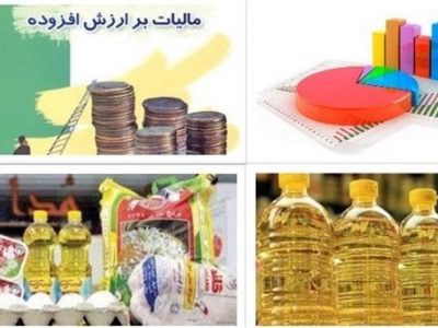 نامه جهاد کشاورزی به گمرک برای تمدید مصوبه مالیاتی سران قوا در مورد کالاهای اساسی + سند