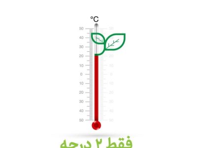 دعوت رئیس سازمان امور عشایر ایران برای پیوستن به پویش «۲ درجه کمتر»